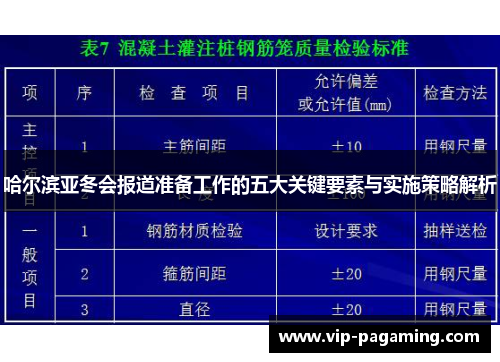 哈尔滨亚冬会报道准备工作的五大关键要素与实施策略解析