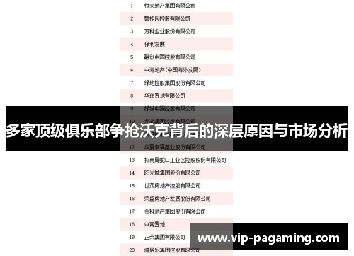 多家顶级俱乐部争抢沃克背后的深层原因与市场分析