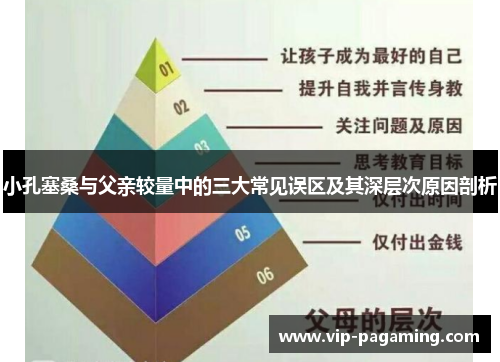 小孔塞桑与父亲较量中的三大常见误区及其深层次原因剖析