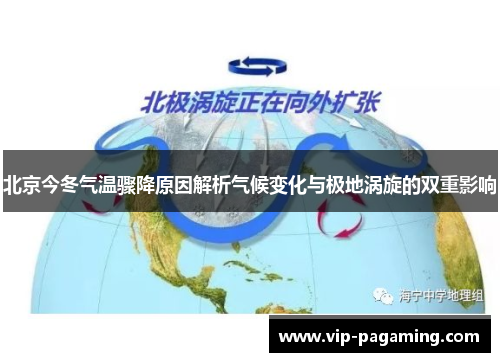 北京今冬气温骤降原因解析气候变化与极地涡旋的双重影响