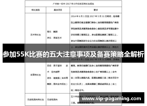参加55K比赛的五大注意事项及备赛策略全解析