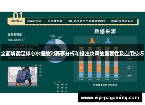 全面解读足球心水指数对赛事分析和投注决策的重要性及应用技巧