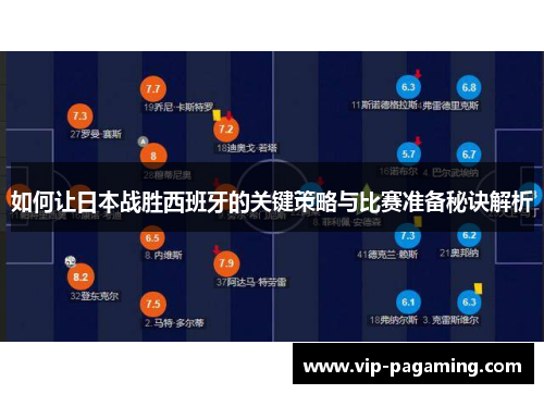 如何让日本战胜西班牙的关键策略与比赛准备秘诀解析