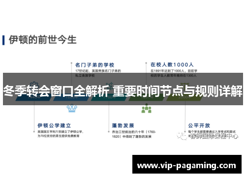 冬季转会窗口全解析 重要时间节点与规则详解