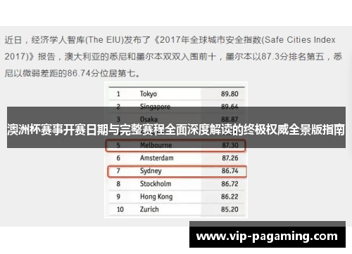 澳洲杯赛事开赛日期与完整赛程全面深度解读的终极权威全景版指南