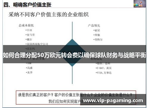 如何合理分配50万欧元转会费以确保球队财务与战略平衡 如何合理分配50万欧元转会费以确保球队财务与战略平衡