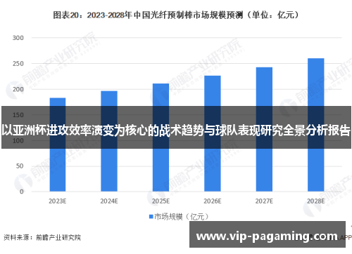 以亚洲杯进攻效率演变为核心的战术趋势与球队表现研究全景分析报告