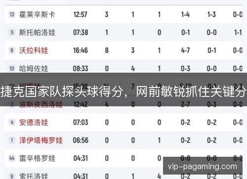 捷克国家队探头球得分，网前敏锐抓住关键分